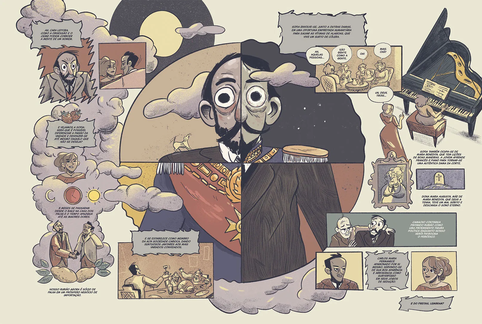 Ilustração de página dupla da HQ Quincas Borba, com um personagem dividido em quatro partes.